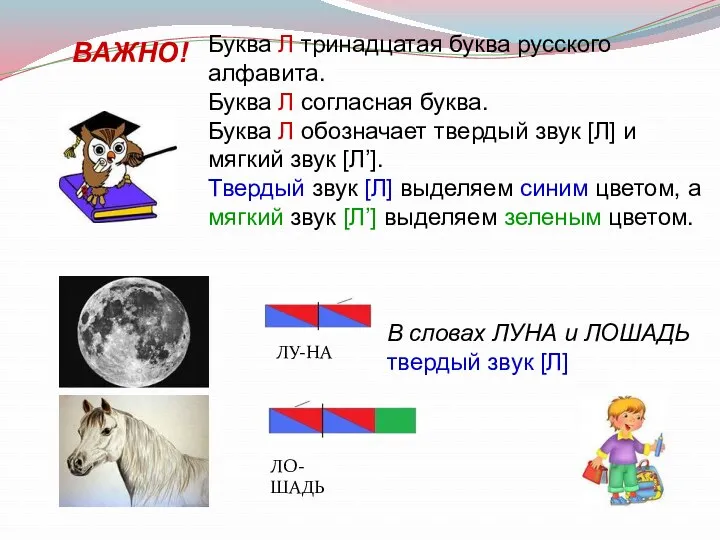 ВАЖНО! | ЛУ-НА ЛО-ШАДЬ Буква Л тринадцатая буква русского алфавита.