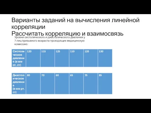 Варианты заданий на вычисления линейной корреляции Рассчитать корреляцию и взаимосвязь Уровни систолического и