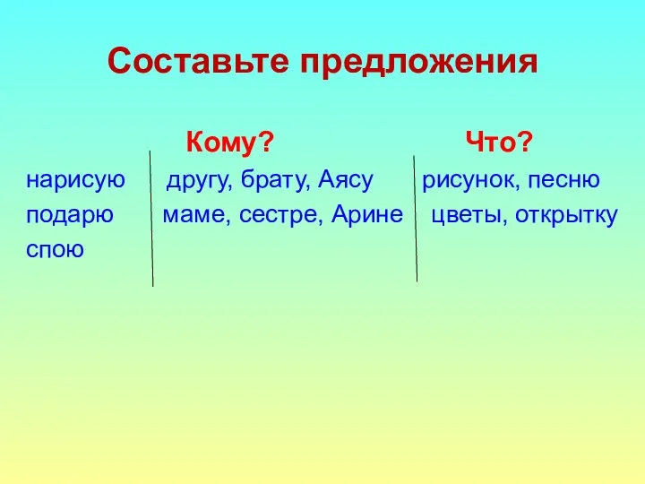 Составьте предложения Кому? Что? нарисую другу, брату, Аясу рисунок, песню