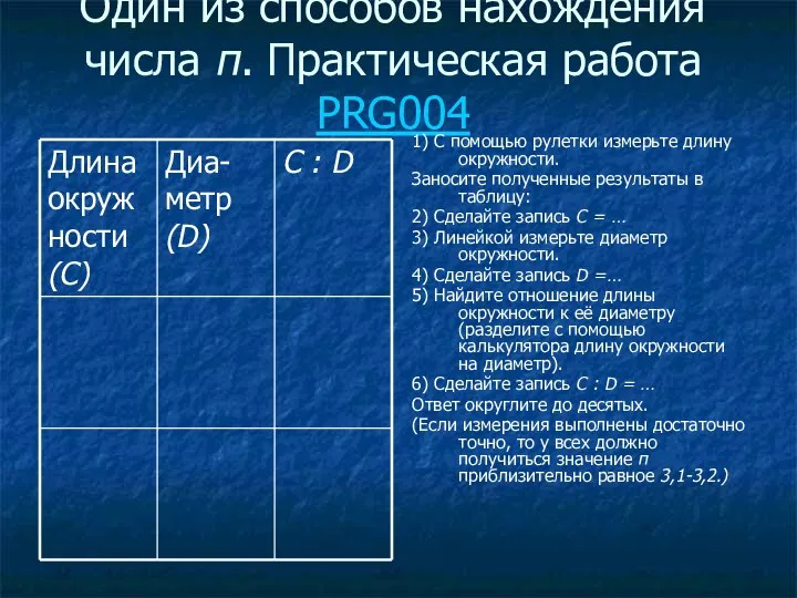 Один из способов нахождения числа π. Практическая работа PRG004 1)