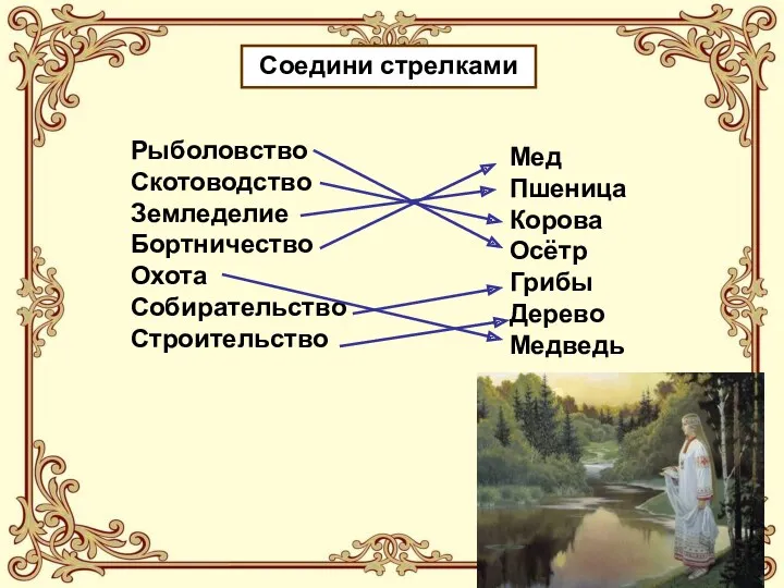 Соедини стрелками Рыболовство Скотоводство Земледелие Бортничество Охота Собирательство Строительство Мед Пшеница Корова Осётр Грибы Дерево Медведь