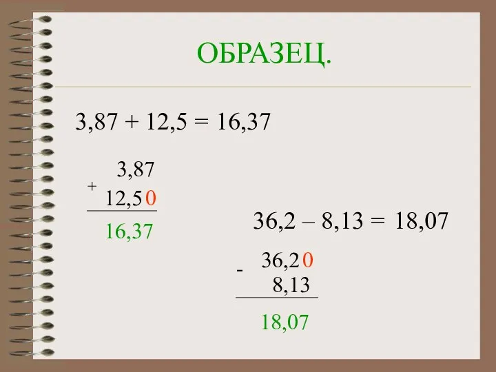 ОБРАЗЕЦ. 3,87 + 12,5 = 3,87 + 12,5 0 16,37