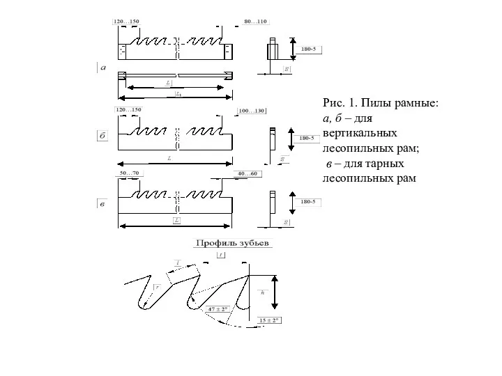 Рис. 1. Пилы рамные: а, б – для вертикальных лесопильных