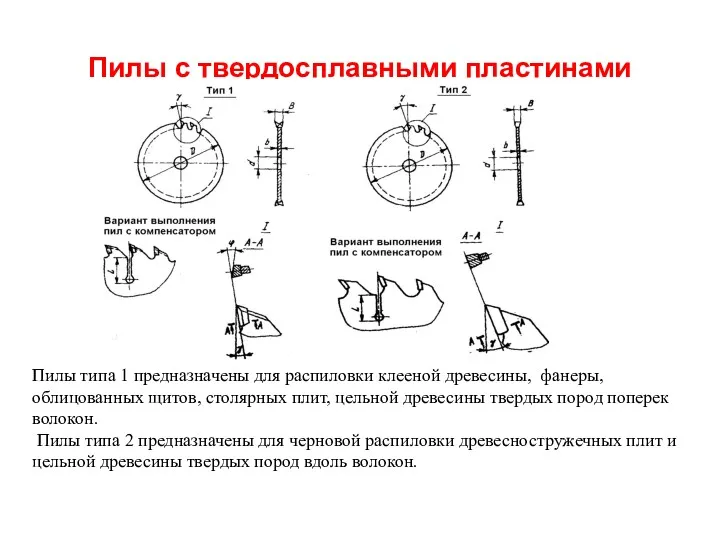 Пилы с твердосплавными пластинами Пилы типа 1 предназначены для распиловки