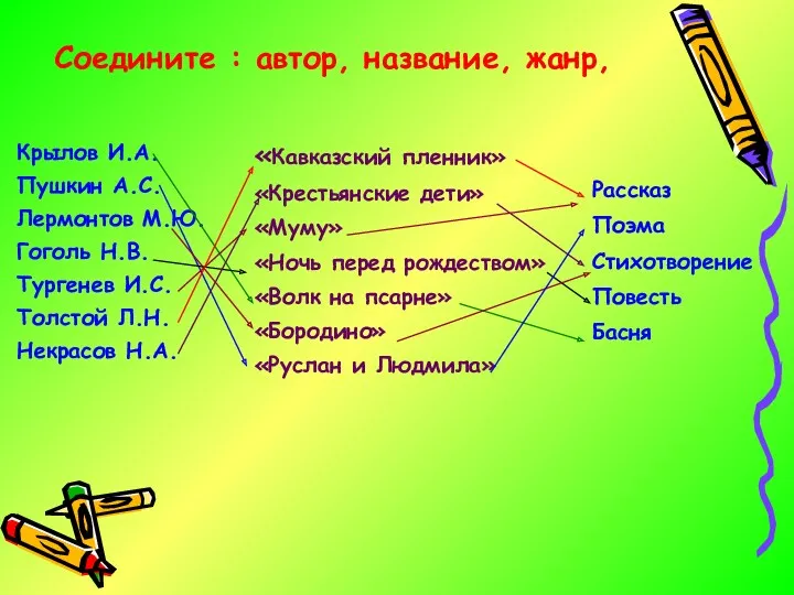 Соедините : автор, название, жанр, Крылов И.А. Пушкин А.С. Лермонтов