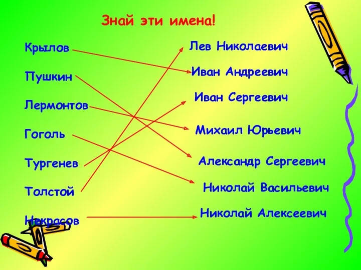 Знай эти имена! Крылов Пушкин Лермонтов Гоголь Тургенев Толстой Некрасов