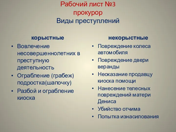 Рабочий лист №3 прокурор Виды преступлений корыстные Вовлечение несовершеннолетних в