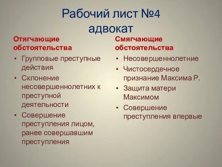 Рабочий лист №4 адвокат Отягчающие обстоятельства Групповые преступные действия Склонение