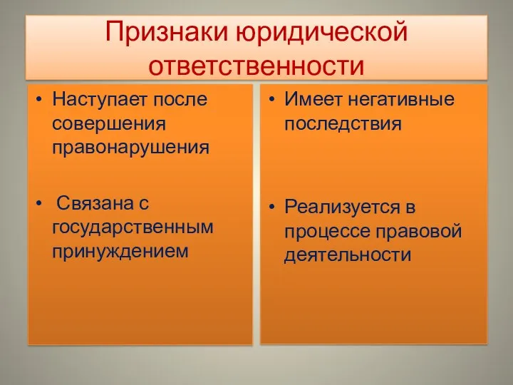 Признаки юридической ответственности Наступает после совершения правонарушения Связана с государственным