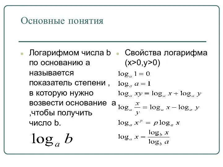 Основные понятия Логарифмом числа b по основанию a называется показатель