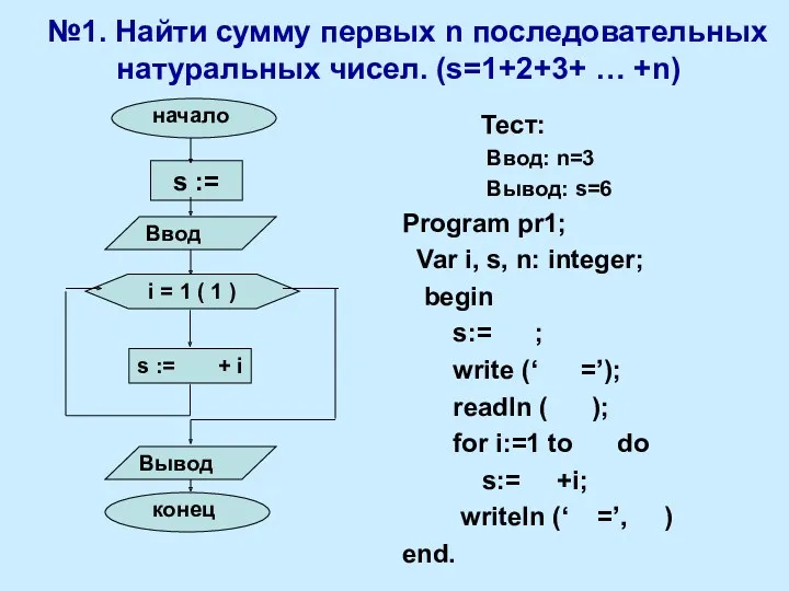 №1. Найти сумму первых n последовательных натуральных чисел. (s=1+2+3+ …