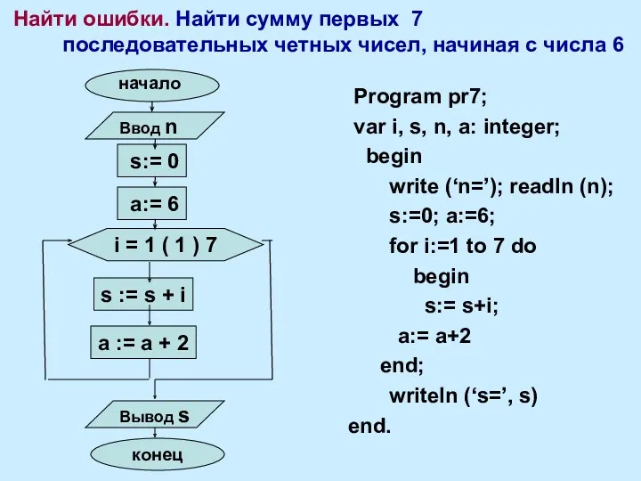 Найти ошибки. Найти сумму первых 7 последовательных четных чисел, начиная