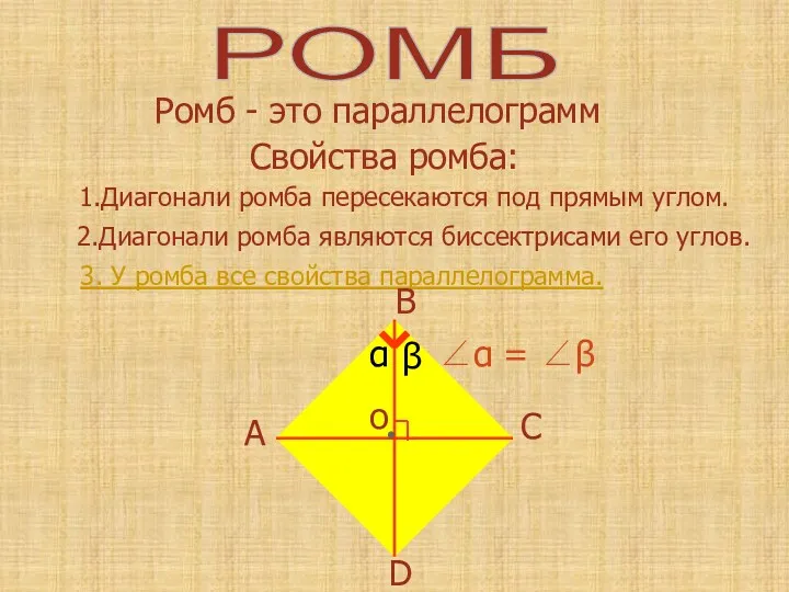 РОМБ Ромб - это параллелограмм Свойства ромба: 1.Диагонали ромба пересекаются под прямым углом.