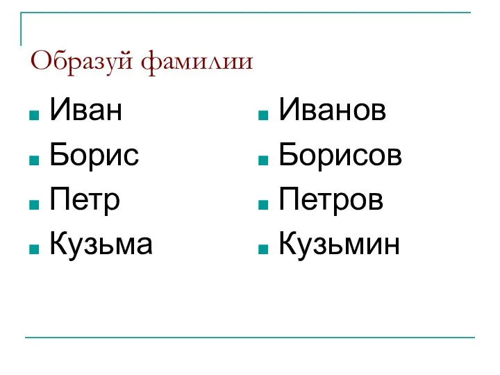 Образуй фамилии Иван Борис Петр Кузьма Иванов Борисов Петров Кузьмин