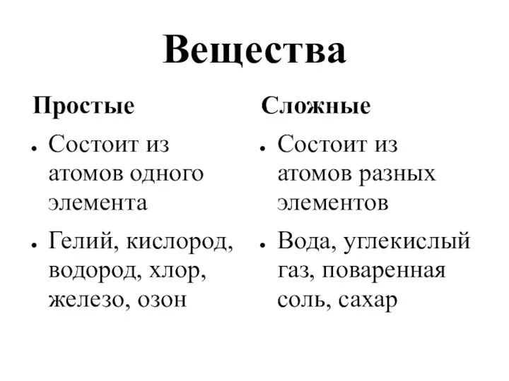 Вещества Простые Состоит из атомов одного элемента Гелий, кислород, водород,