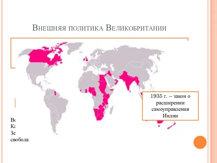 Внешняя политика Великобритании Отношения со странами Британского Содружества оставались приоритетной