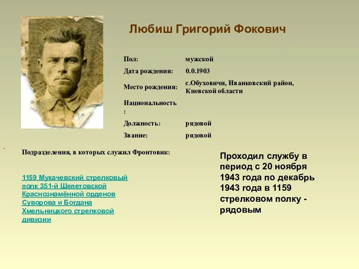 Любиш Григорий Фокович Подразделения, в которых служил Фронтовик: