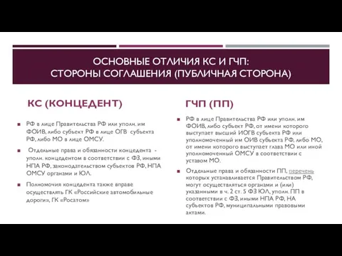 ОСНОВНЫЕ ОТЛИЧИЯ КС И ГЧП: СТОРОНЫ СОГЛАШЕНИЯ (ПУБЛИЧНАЯ СТОРОНА) КС