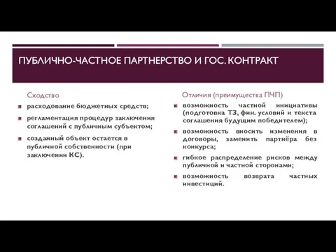 ПУБЛИЧНО-ЧАСТНОЕ ПАРТНЕРСТВО И ГОС. КОНТРАКТ Сходство расходование бюджетных средств; регламентация