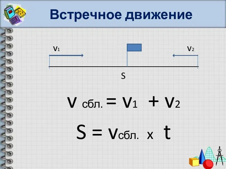 Встречное движение v1 v2 ______________________________ S v сбл. = v1