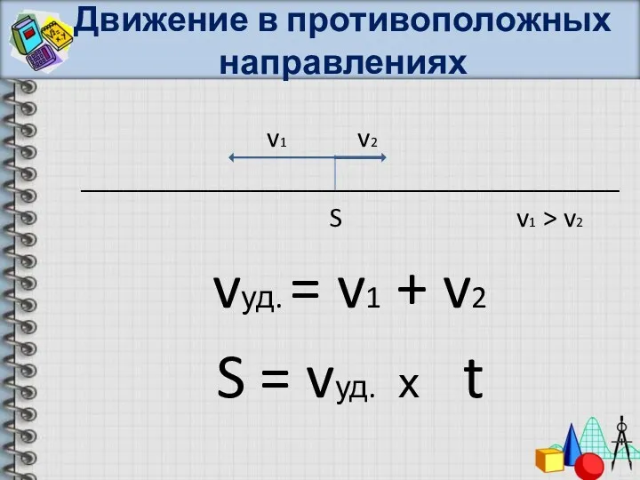 Движение в противоположных направлениях v1 v2 ______________________________________ S v1 >