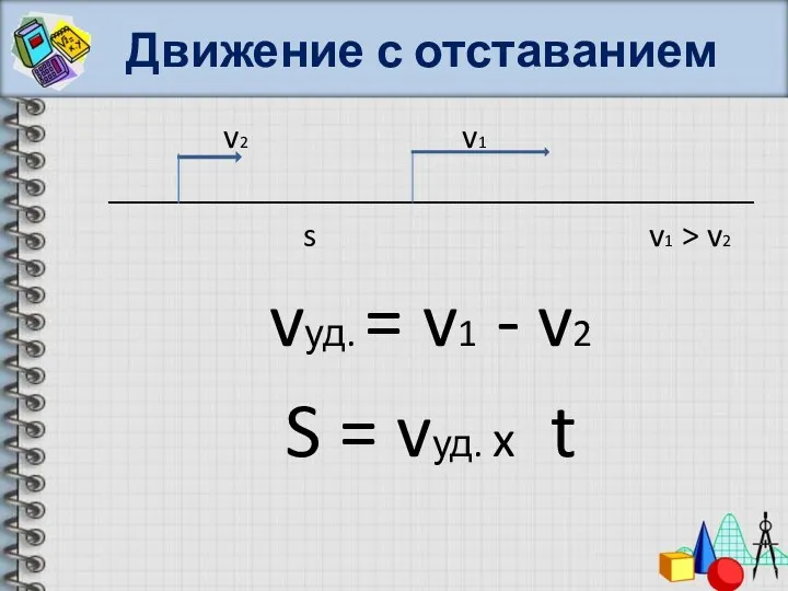 Движение с отставанием v2 v1 _____________________________________ s v1 > v2