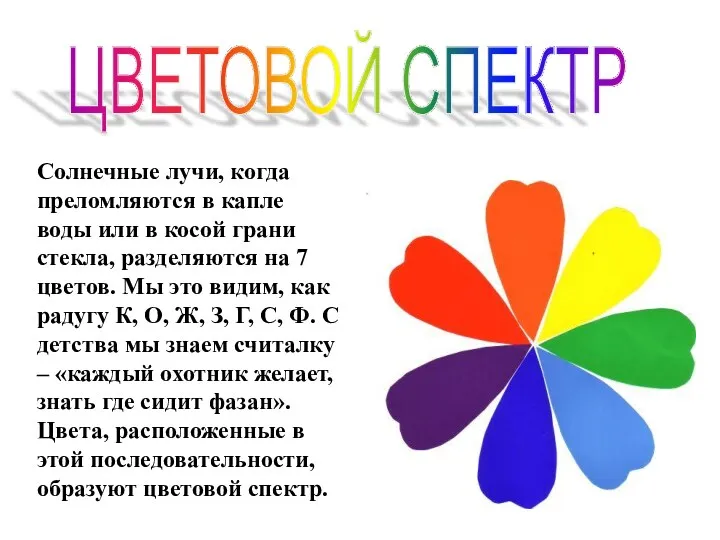 ЦВЕТОВОЙ СПЕКТР Солнечные лучи, когда преломляются в капле воды или в косой грани