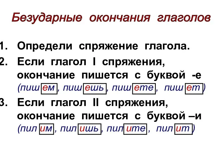 Определи спряжение глагола. Если глагол I спряжения, окончание пишется с