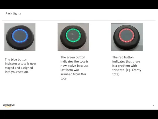 Rack Lights The blue button indicates a tote is now