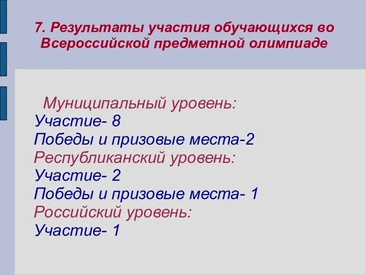 7. Результаты участия обучающихся во Всероссийской предметной олимпиаде Муниципальный уровень: