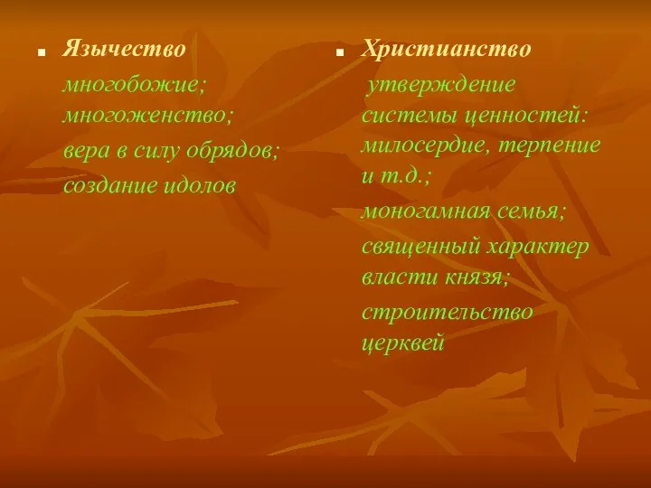 Язычество многобожие; многоженство; вера в силу обрядов; создание идолов Христианство