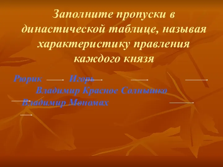 Заполните пропуски в династической таблице, называя характеристику правления каждого князя