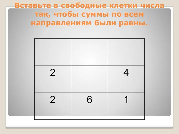 Вставьте в свободные клетки числа так, чтобы суммы по всем направлениям были равны.