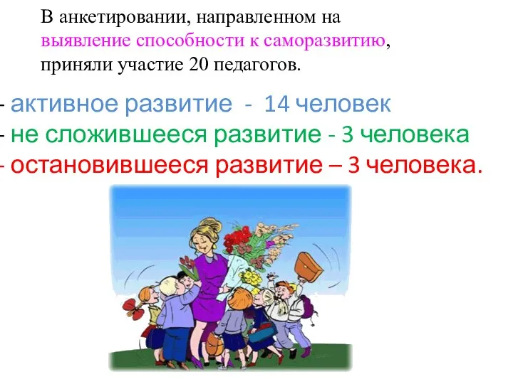 В анкетировании, направленном на выявление способности к саморазвитию, приняли участие