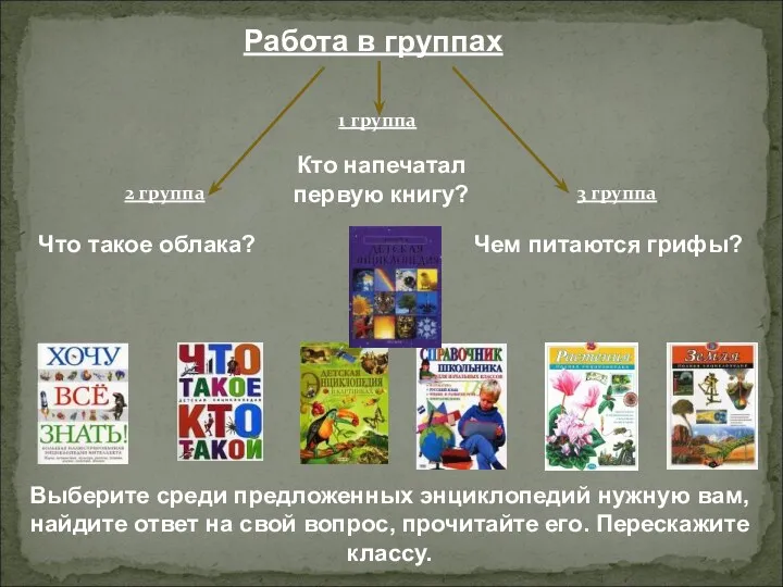 Работа в группах 1 группа 2 группа 3 группа Что