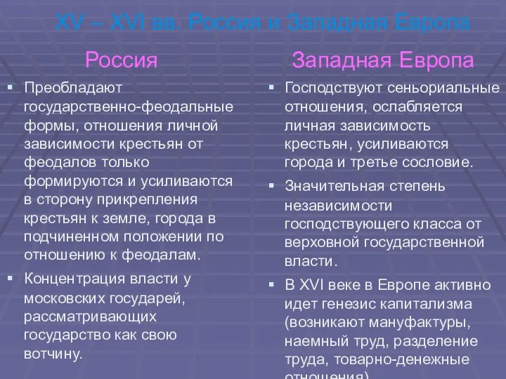 XV – XVI вв. Россия и Западная Европа Россия Преобладают