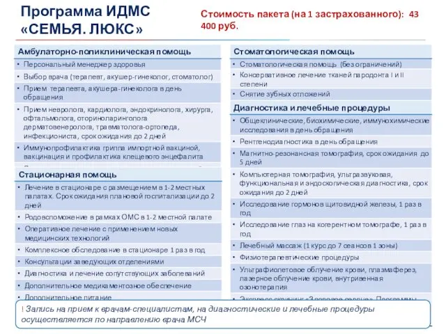 ! Запись на прием к врачам-специалистам, на диагностические и лечебные