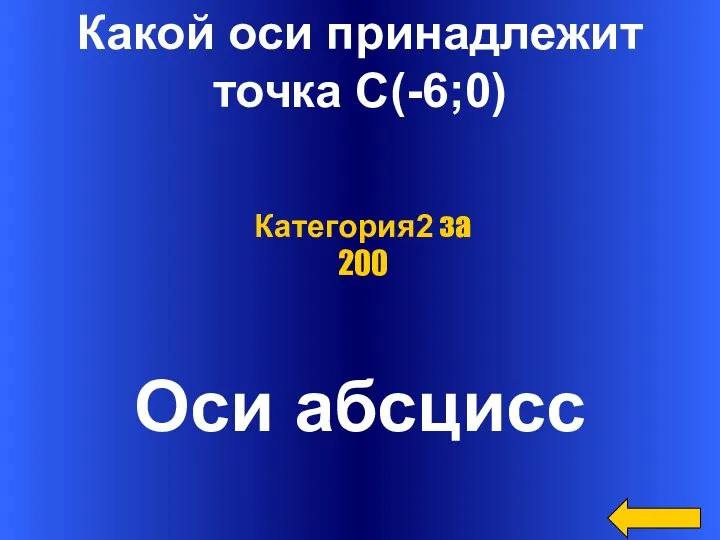 Какой оси принадлежит точка С(-6;0) Оси абсцисс Категория2 за 200