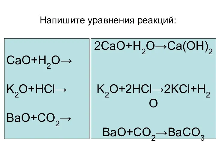 Напишите уравнения реакций: CaO+H2O→ K2O+HCl→ BaO+CO2→ 2CaO+H2O→Ca(OH)2 K2O+2HCl→2KCl+H2O BaO+CO2→BaCO3