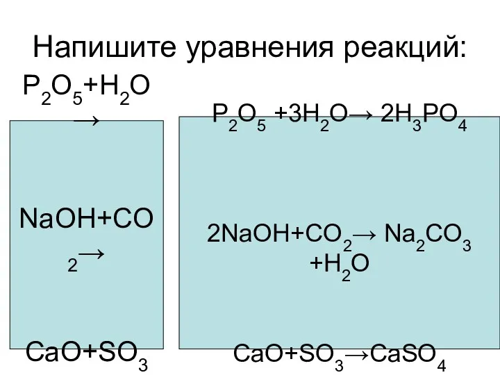 Напишите уравнения реакций: P2O5+H2O→ NaOH+CO2→ CaO+SO3→ P2O5 +3H2O→ 2H3PO4 2NaOH+CO2→ Na2CO3 +H2O CaO+SO3→CaSO4