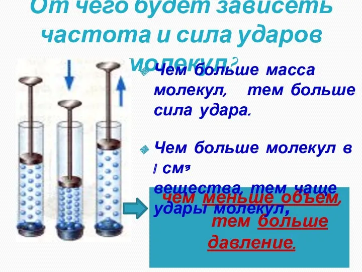 От чего будет зависеть частота и сила ударов молекул? чем