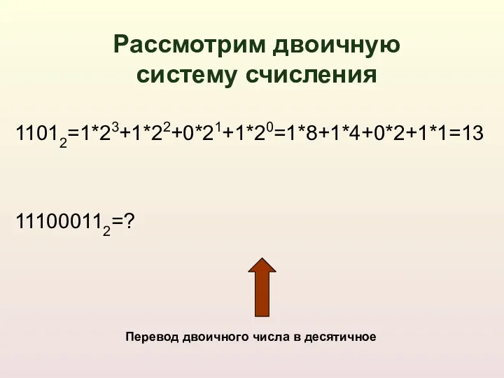 11012=1*23+1*22+0*21+1*20=1*8+1*4+0*2+1*1=13 111000112=? Рассмотрим двоичную систему счисления Перевод двоичного числа в десятичное