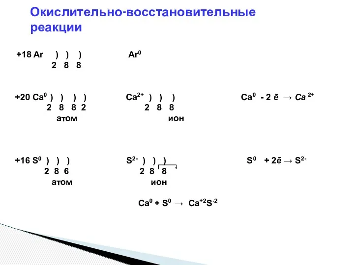 +18 Ar ) ) ) Ar0 2 8 8 +20