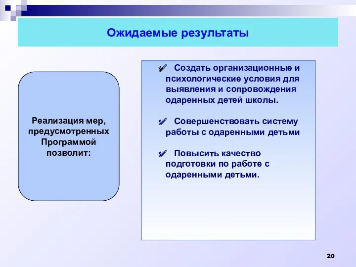 Ожидаемые результаты Создать организационные и психологические условия для выявления и