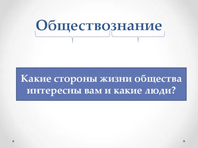 Обществознание Какие стороны жизни общества интересны вам и какие люди?