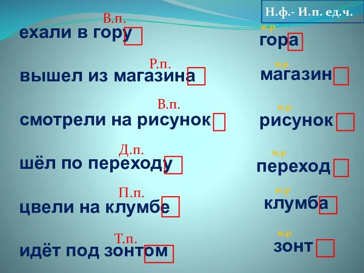 ехали в гору вышел из магазина смотрели на рисунок шёл