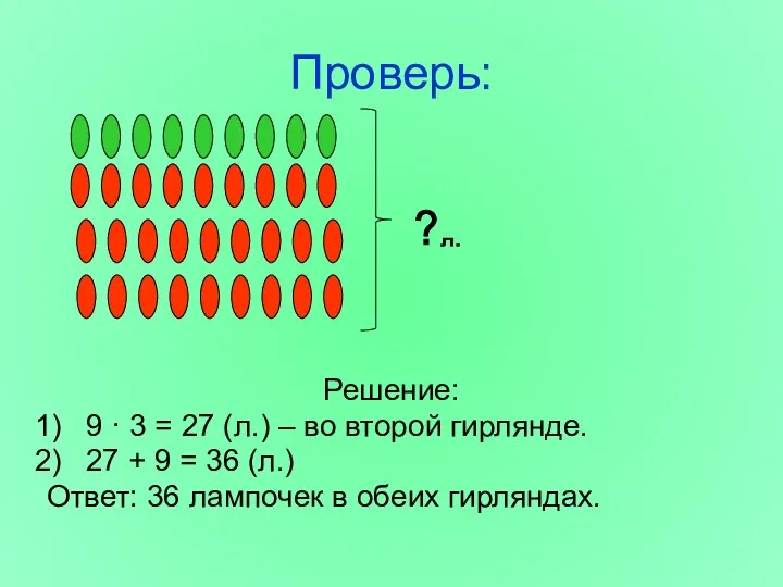 Проверь: Решение: 9 · 3 = 27 (л.) – во второй гирлянде. 27
