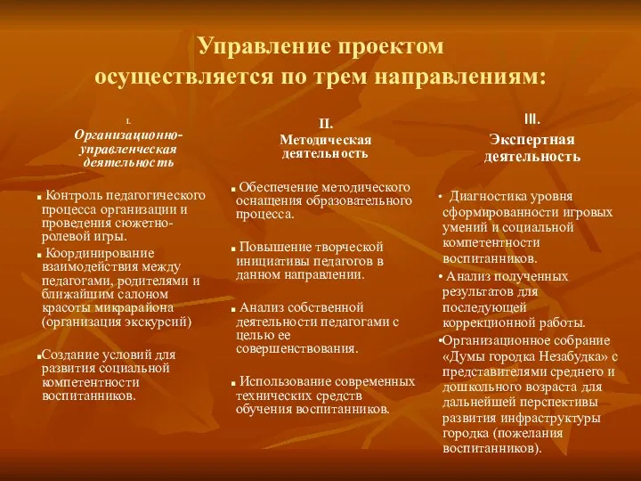 Управление проектом осуществляется по трем направлениям: I. Организационно-управленческая деятельность Контроль