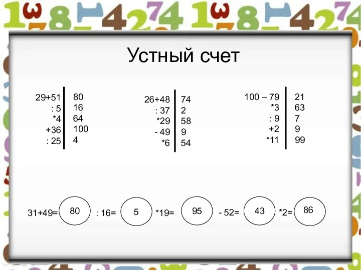 Устный счет 29+51 : 5 *4 +36 : 25 80