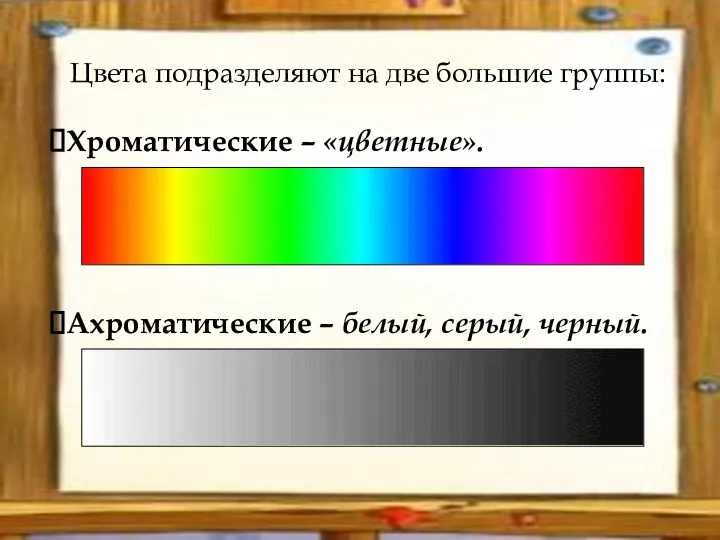 Цвета подразделяют на две большие группы: Хроматические – «цветные». Ахроматические – белый, серый, черный.